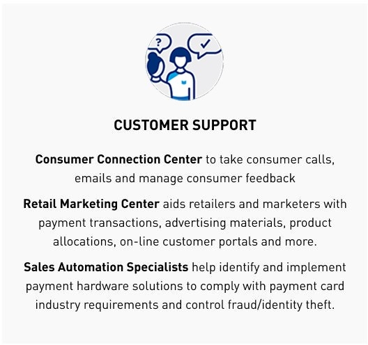 Customer support Customer support