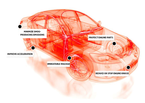 road tested car